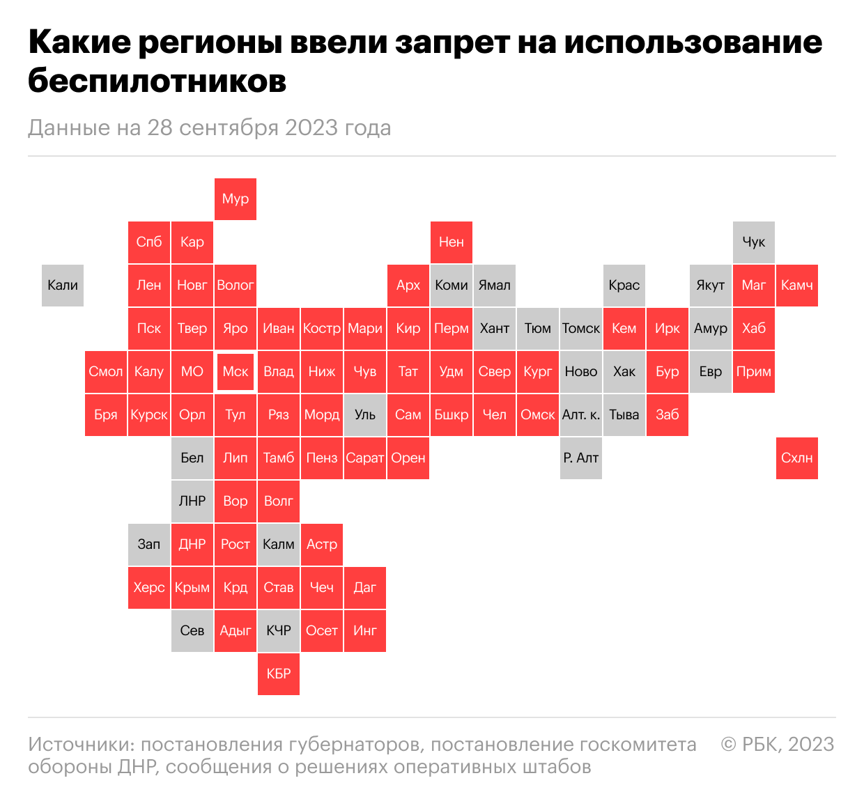 Что такое карта рассрочки