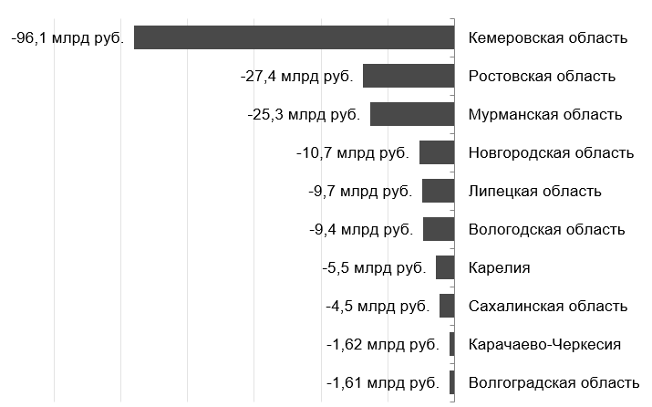 "Финэкспертиза"