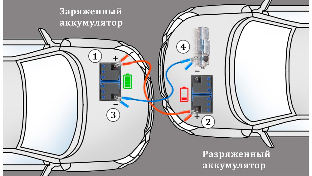 Купил Новый Аккумулятор Машина Не Заводится?