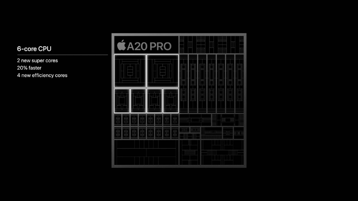 Премьера iPhone 18 Pro, Duo и других новинок Apple. Онлайн-трансляция