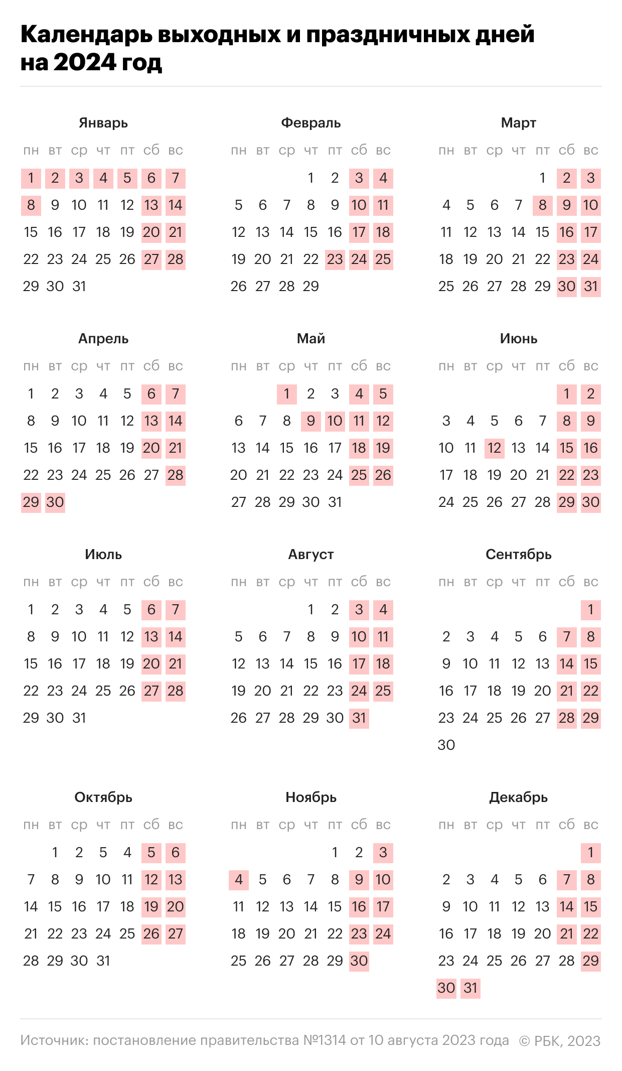 Календарь выходных и праздничных дней на 2024 год на основе постановления
