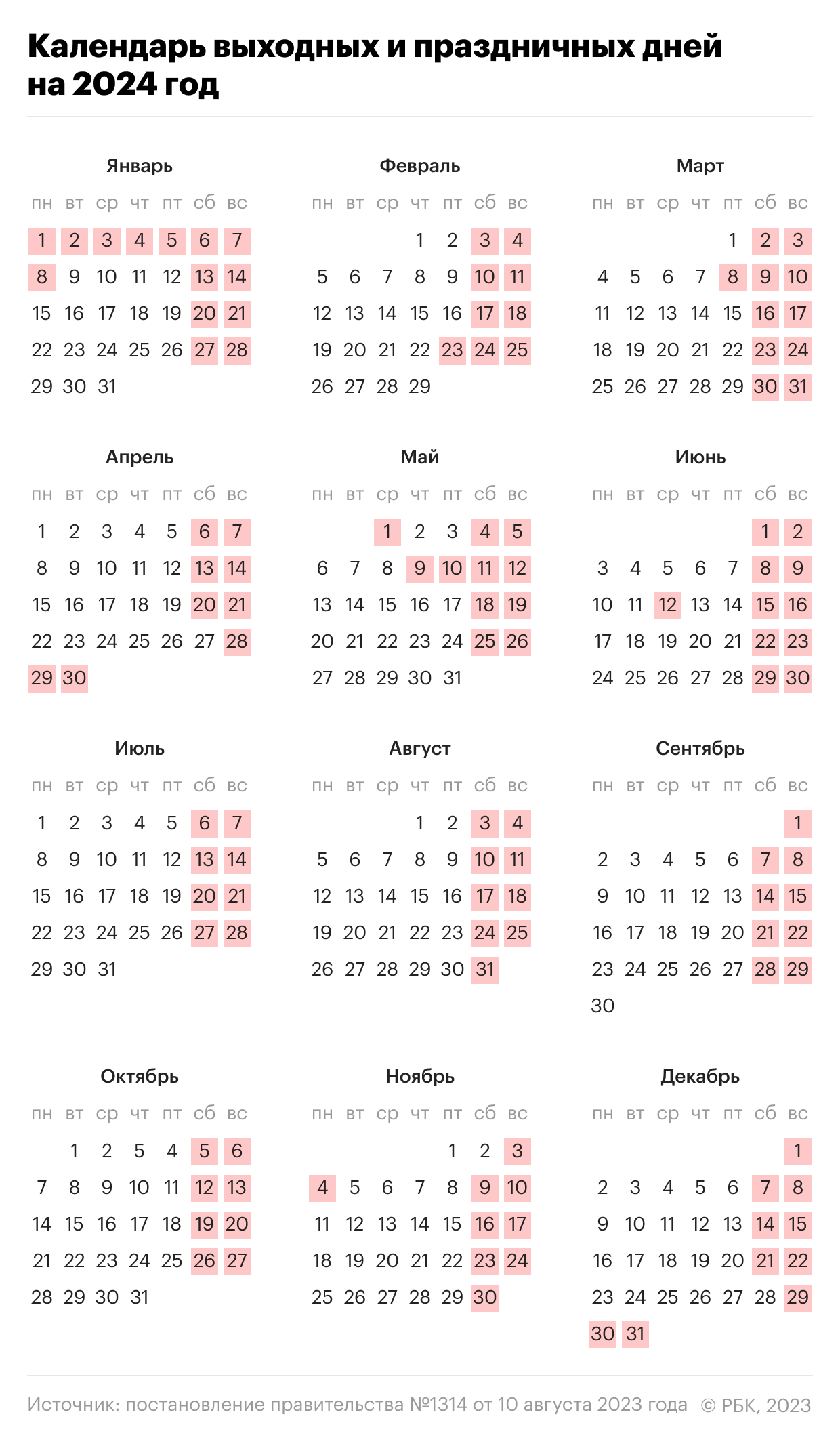 Входные и праздничные дни 2015 года