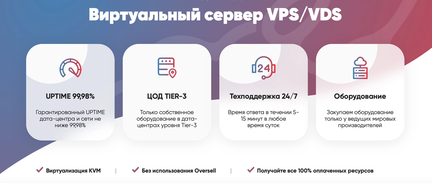 Топ провайдеров с VPS за рубежом и оплатой за рубли