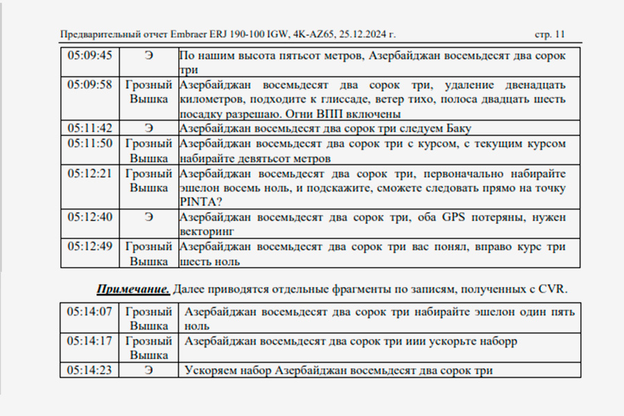 Фото: Министерство транспорта Республики Казахстан