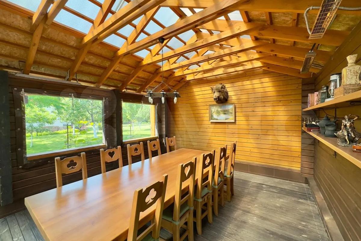 Как выглядят самые дорогие продающиеся в мегаполисах России дома