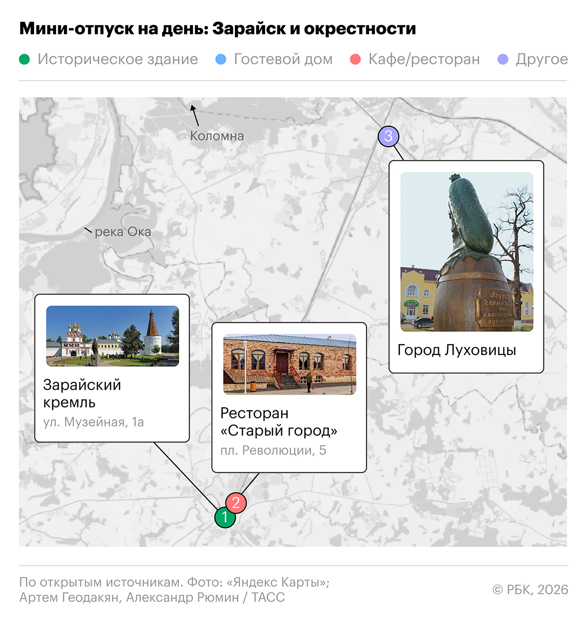 Мини-отпуск на день: гастрономические маршруты в двух часах от Москвы