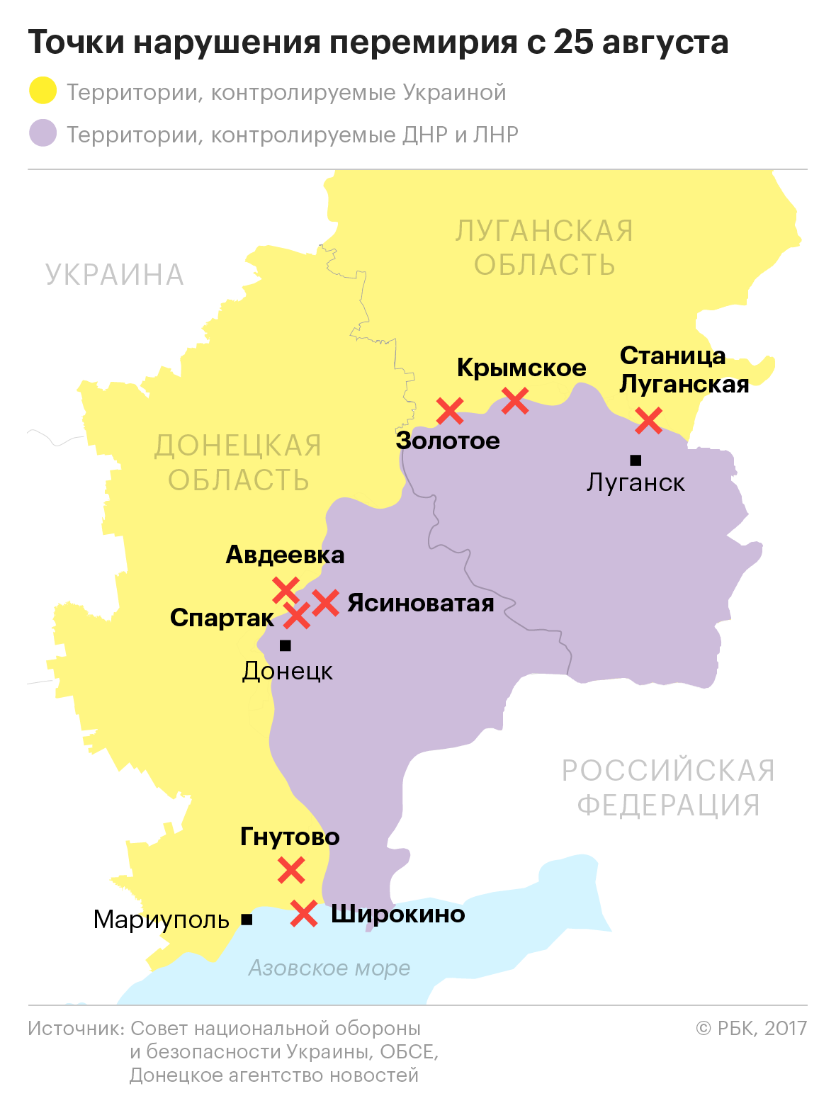 Невозможная тишина: почему не соблюдается перемирие в Донбассе