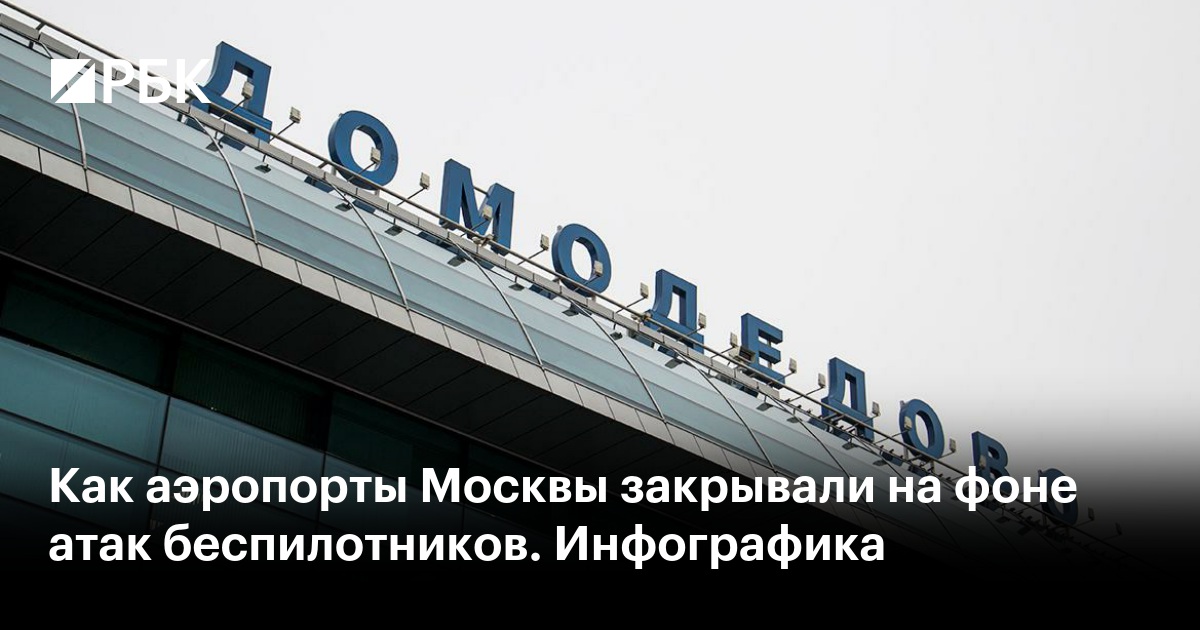 Москва под атакой дронов: как работали аэропорты и почему были задержки – инфографика РБК
