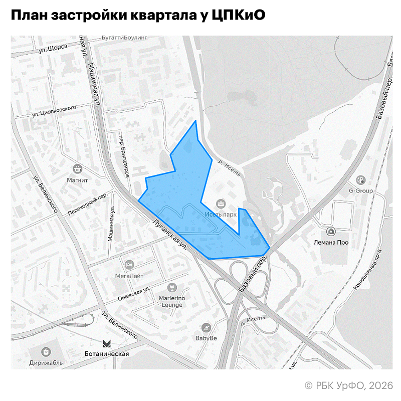Анастасия Кеда, РБК УрФО