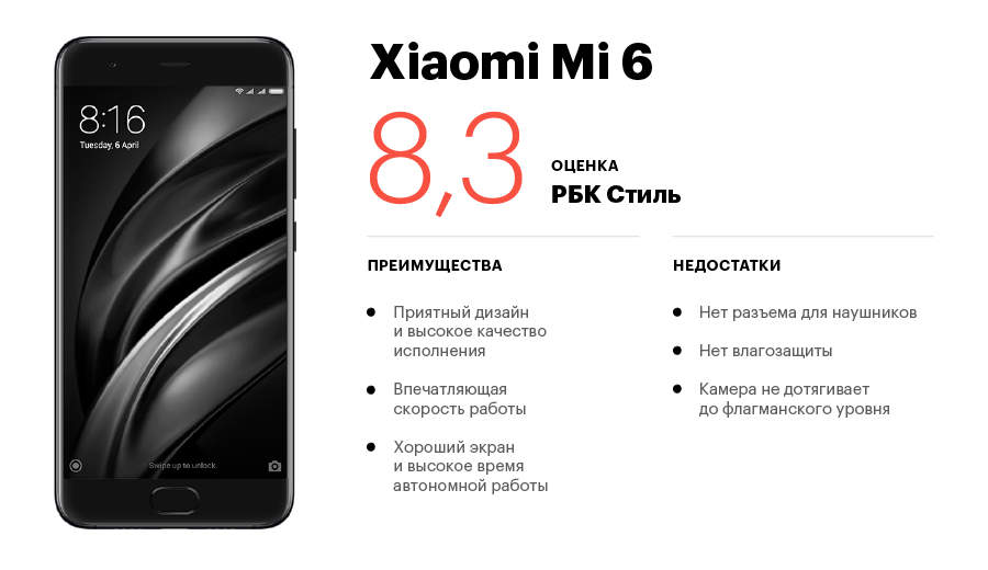 Xiaomi Mi6 — лучший китайский смартфон?