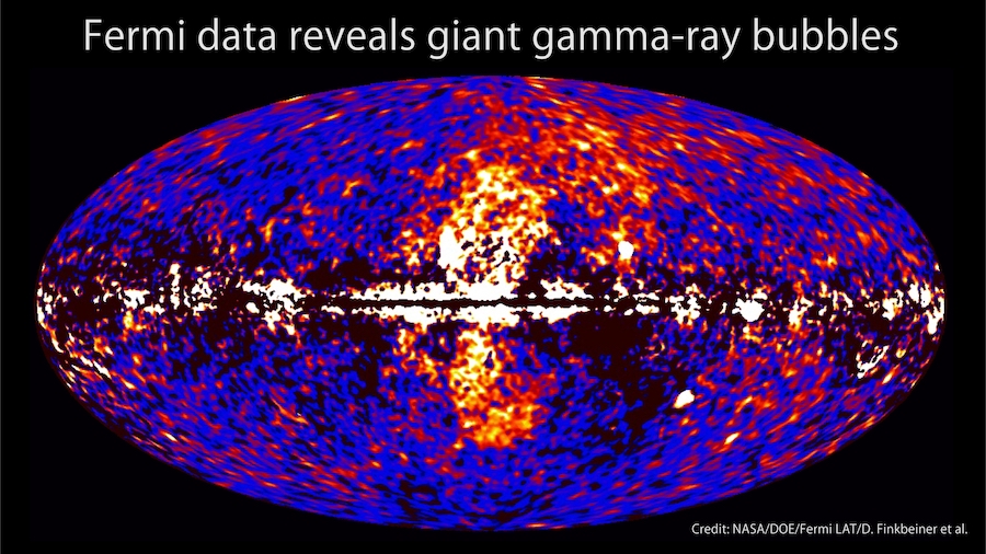 Намеки на края пузырей Ферми были впервые обнаружены в рентгеновских лучах (синий) с помощью ROSAT (R&ouml;ntgen Satellite), миссии под руководством Германии, работавшей в 1990-х годах. Гамма-лучи, отображаемые Ферми (пурпурный), простираются намного дальше от плоскости галактики