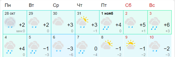 Фото: https://www.gismeteo.ru/