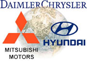 Reuters: DaimlerChrysler покупает участие в подразделениях Mitsubishi, Hyundai