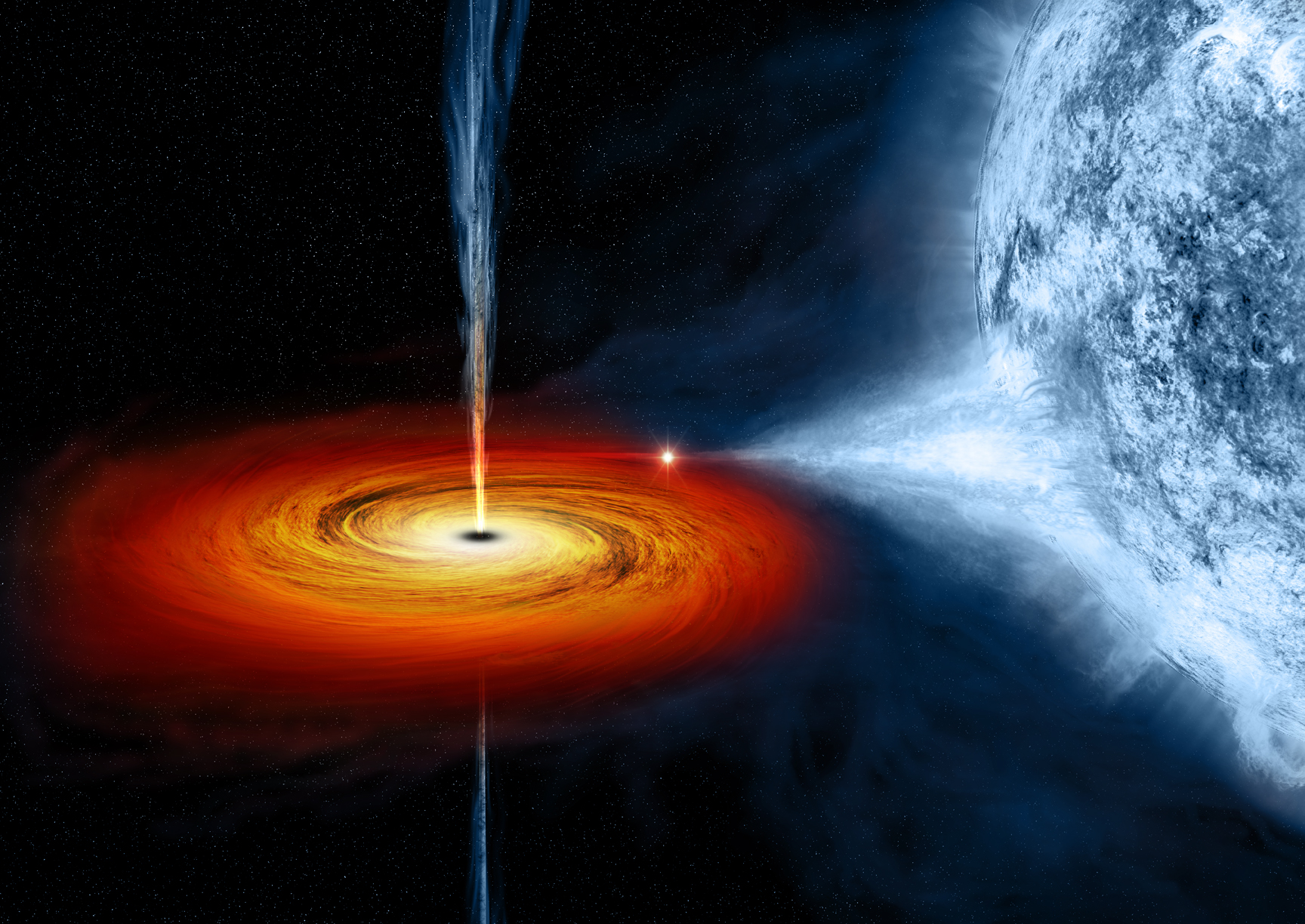 Визуализация черной дыры рядом со звездой