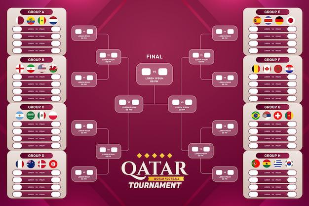 Главные интриги чемпионата мира по футболу в Катаре