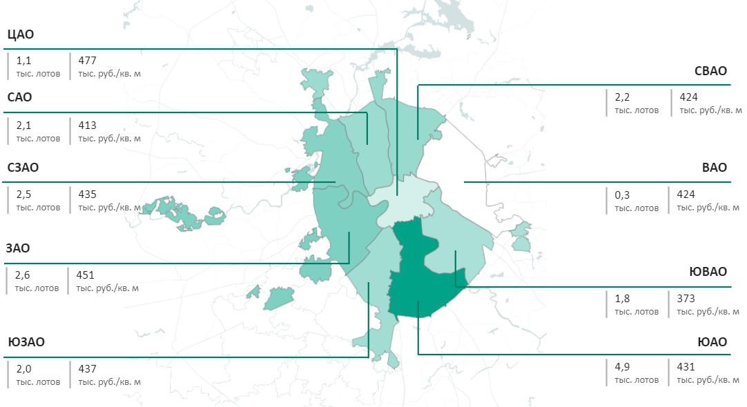 Структура предложения первичной недвижимости бизнес-сегмента Москвы по округам. Третий квартал 2023 года