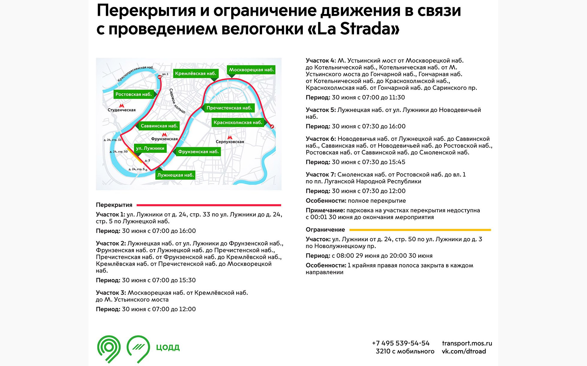 В выходные в Москве перекроют ряд улиц из-за велогонки :: Autonews