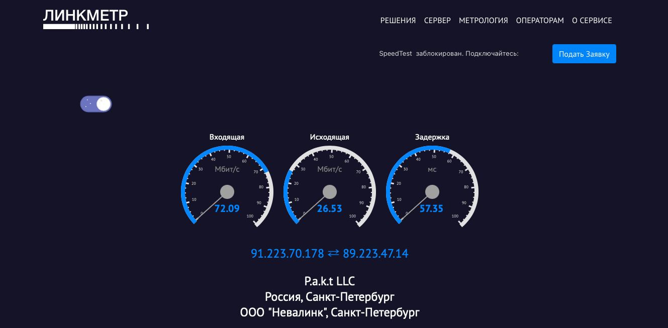 Результаты проверки c помощью сервиса &laquo;Линкметр&raquo;