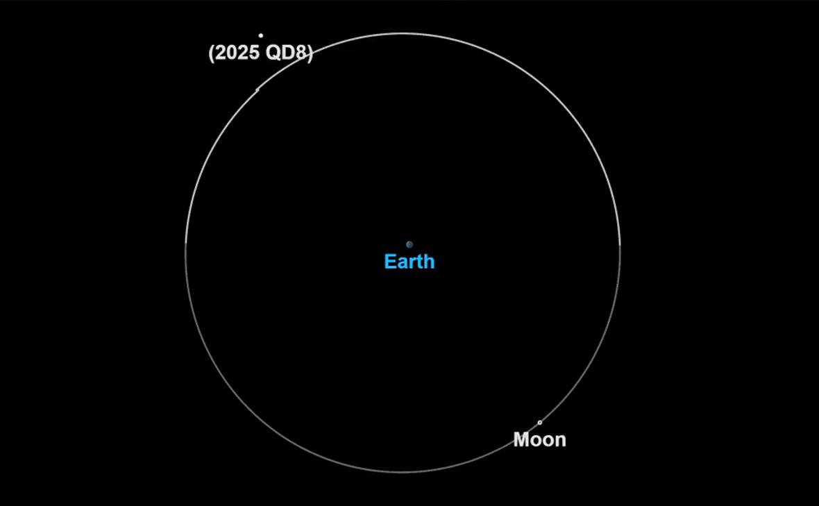 Фото: Лаборатория солнечной астрономии ИКИ РАН