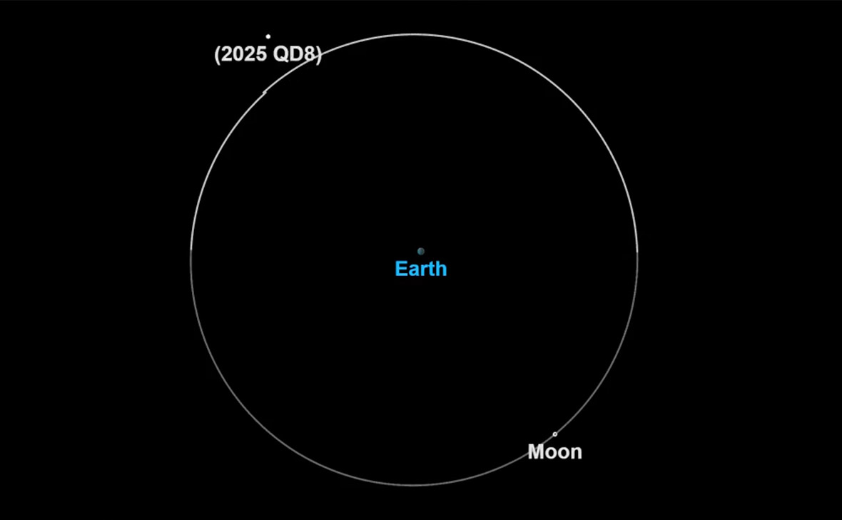 Лаборатория солнечной астрономии ИКИ РАН