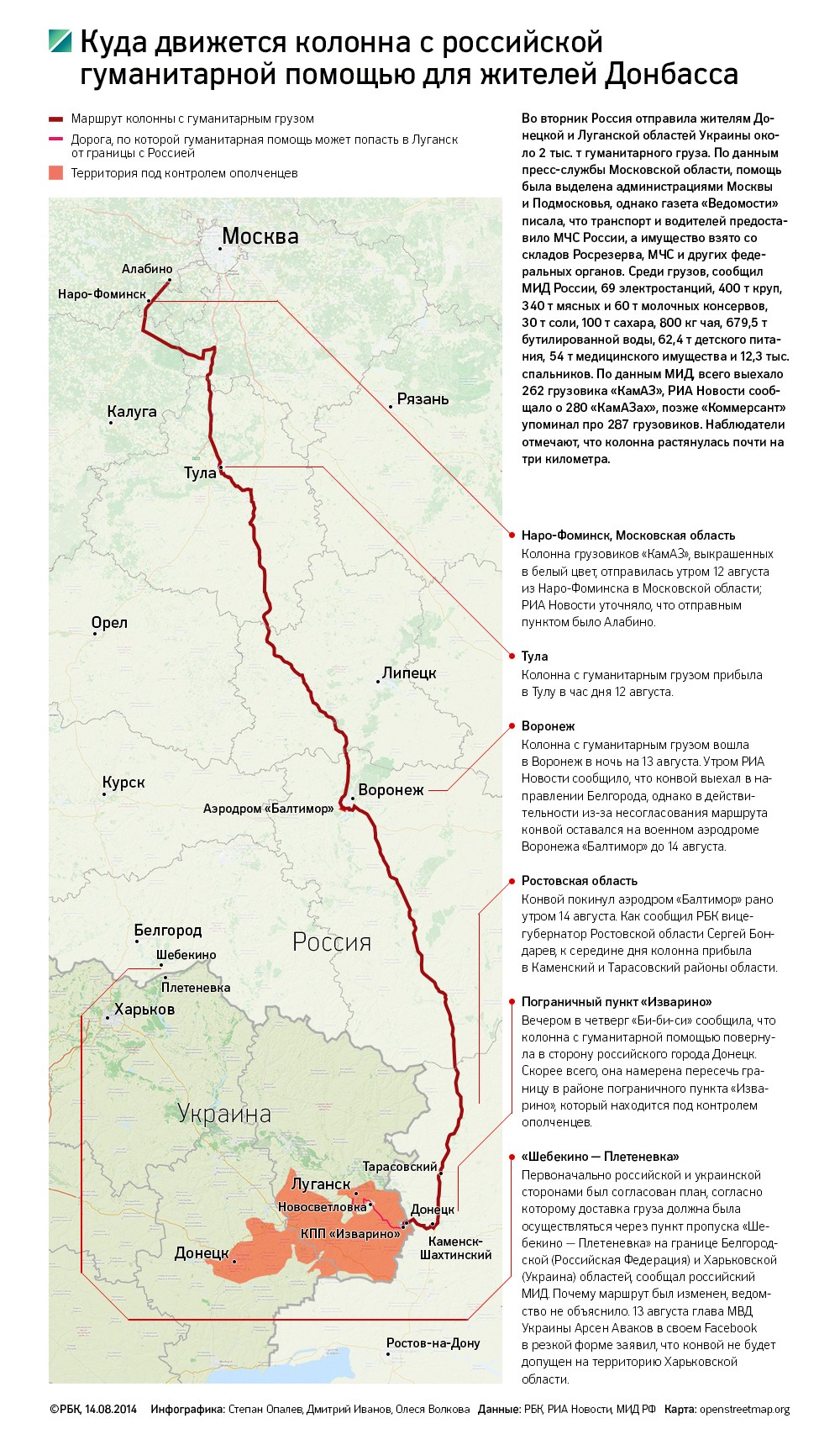 Гуманитарный конвой достиг украинской границы в районе КПП «Изварино»