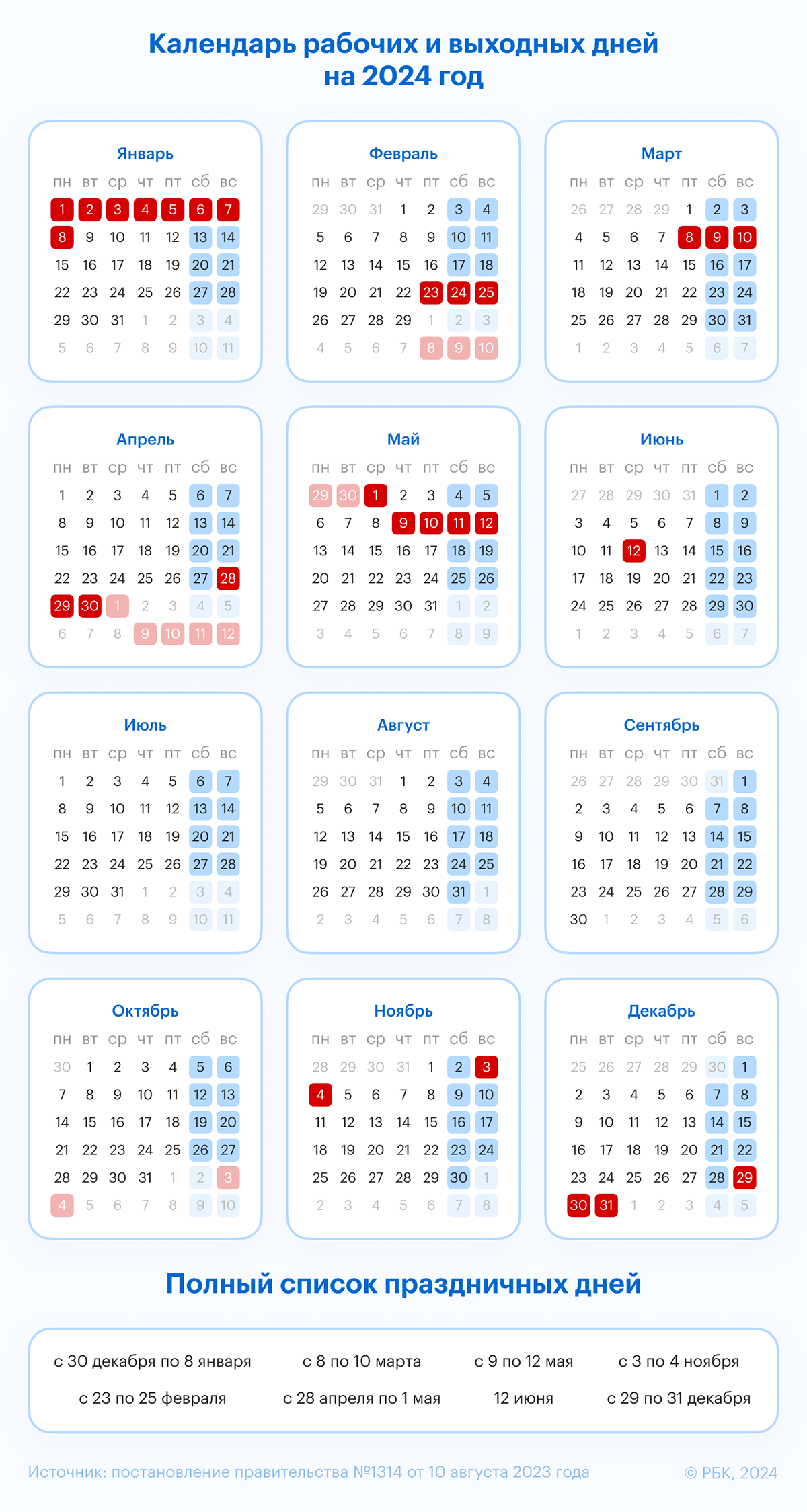 Производственный календарь на 2024 год: утвержденные праздники и выходные |  РБК Life