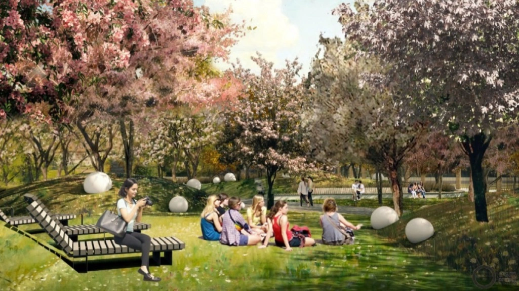 официальная документация проекта