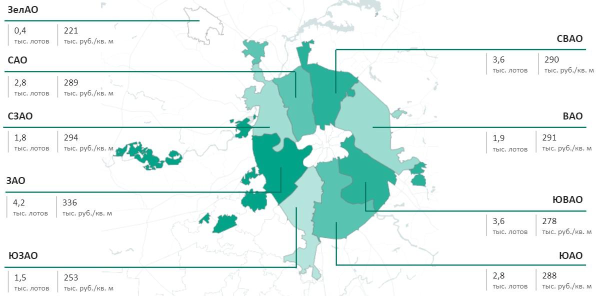Структура предложения первичной недвижимости массового сегмента по округам