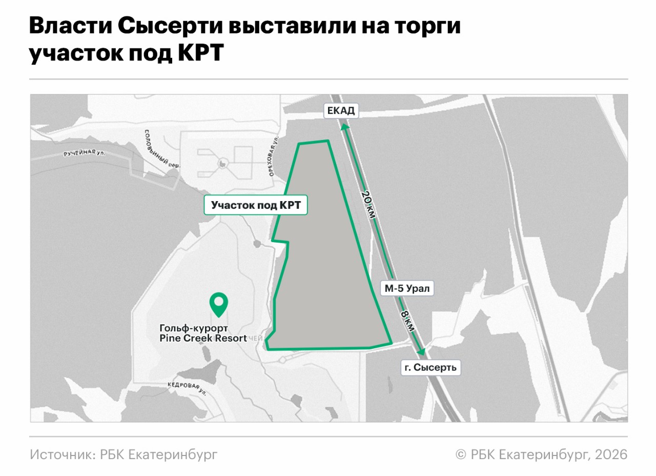 Анна Коваленко для РБК Екатеринбург