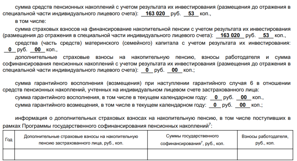 Пример извещения о состоянии лицевого счета в СФР&nbsp;