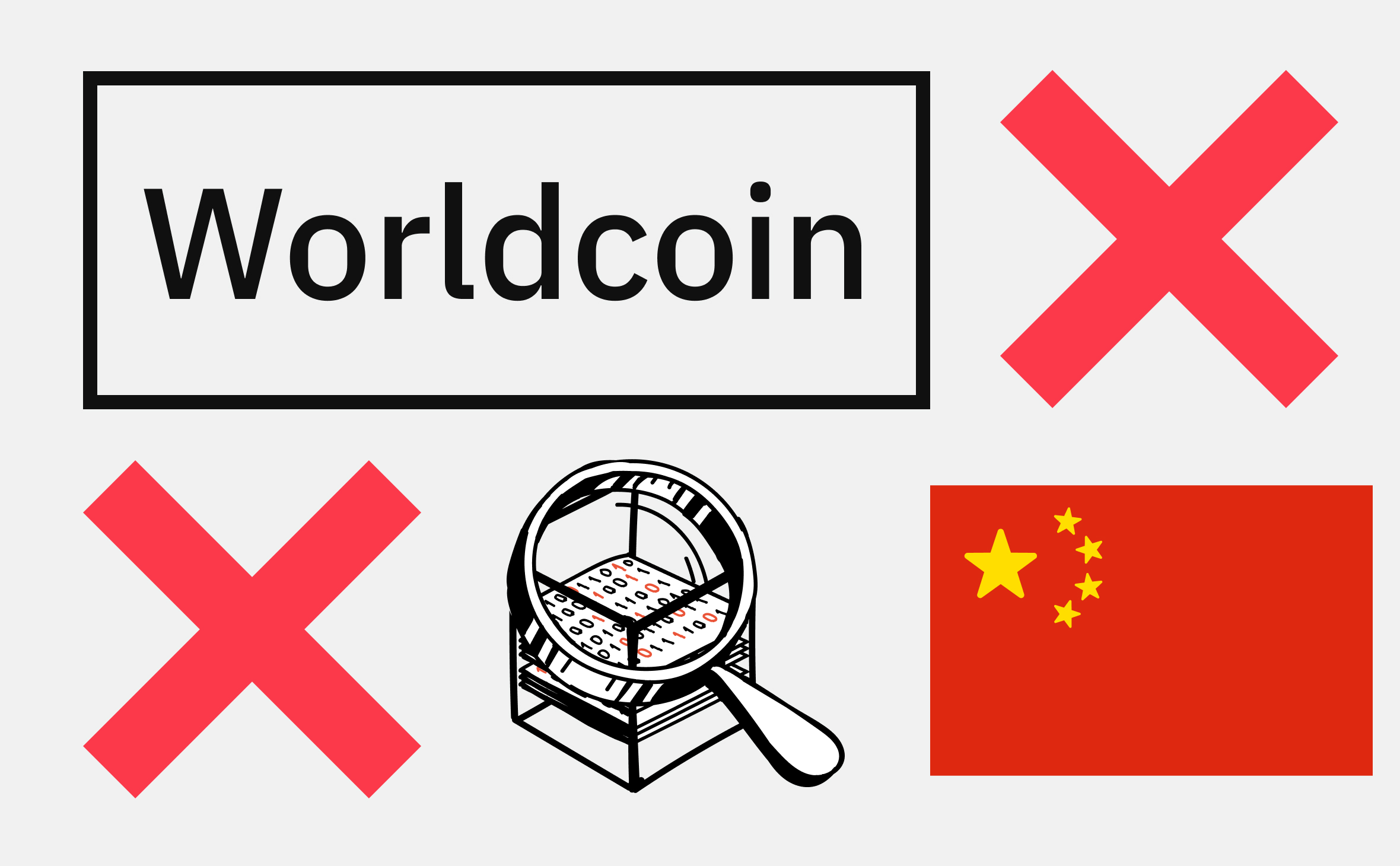 Китай назвал криптопроекты со сбором биометрии угрозой нацбезопасности