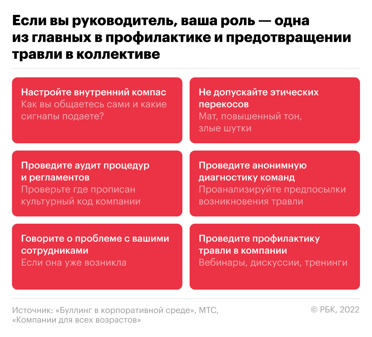 Кого травят на работе: изучаем буллинг в корпоративной среде - РБК Новая  Экономика