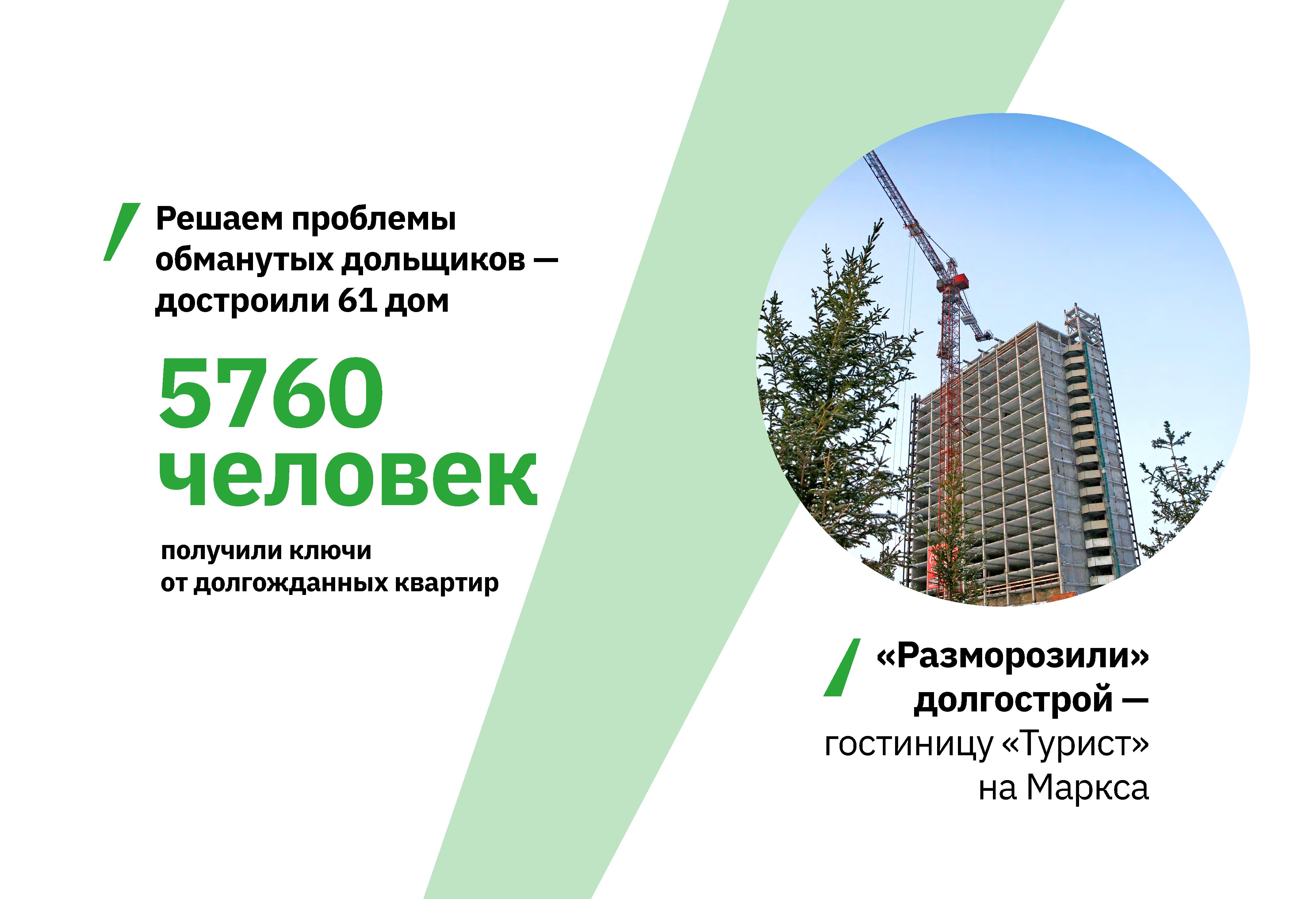 Инфографика: Новосибирск в цифрах и фактах