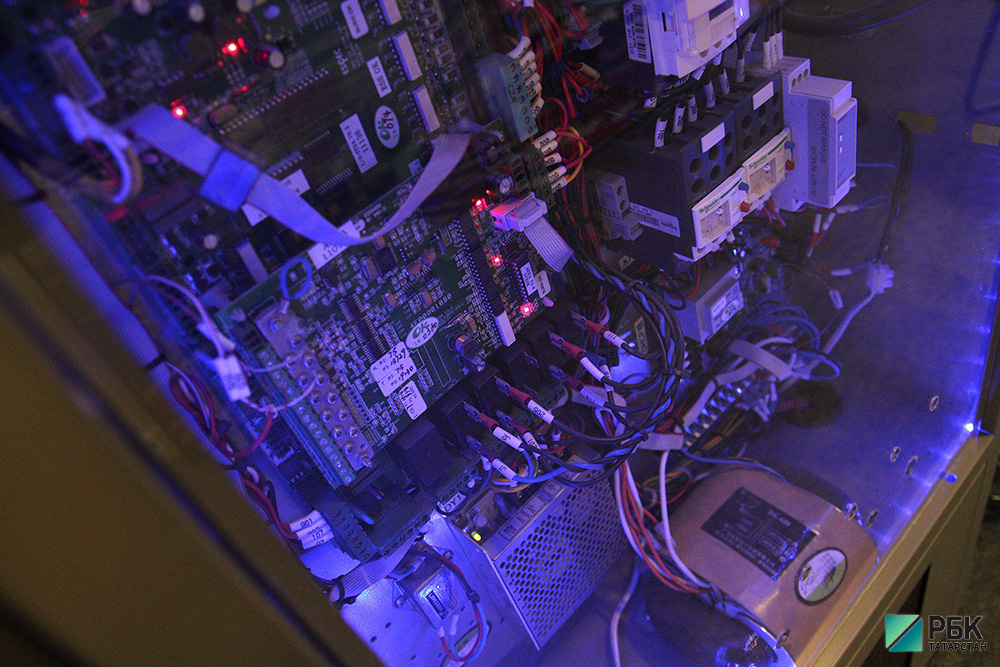 Деньги на развитие: как ИИ меняет венчурный рынок Татарстана