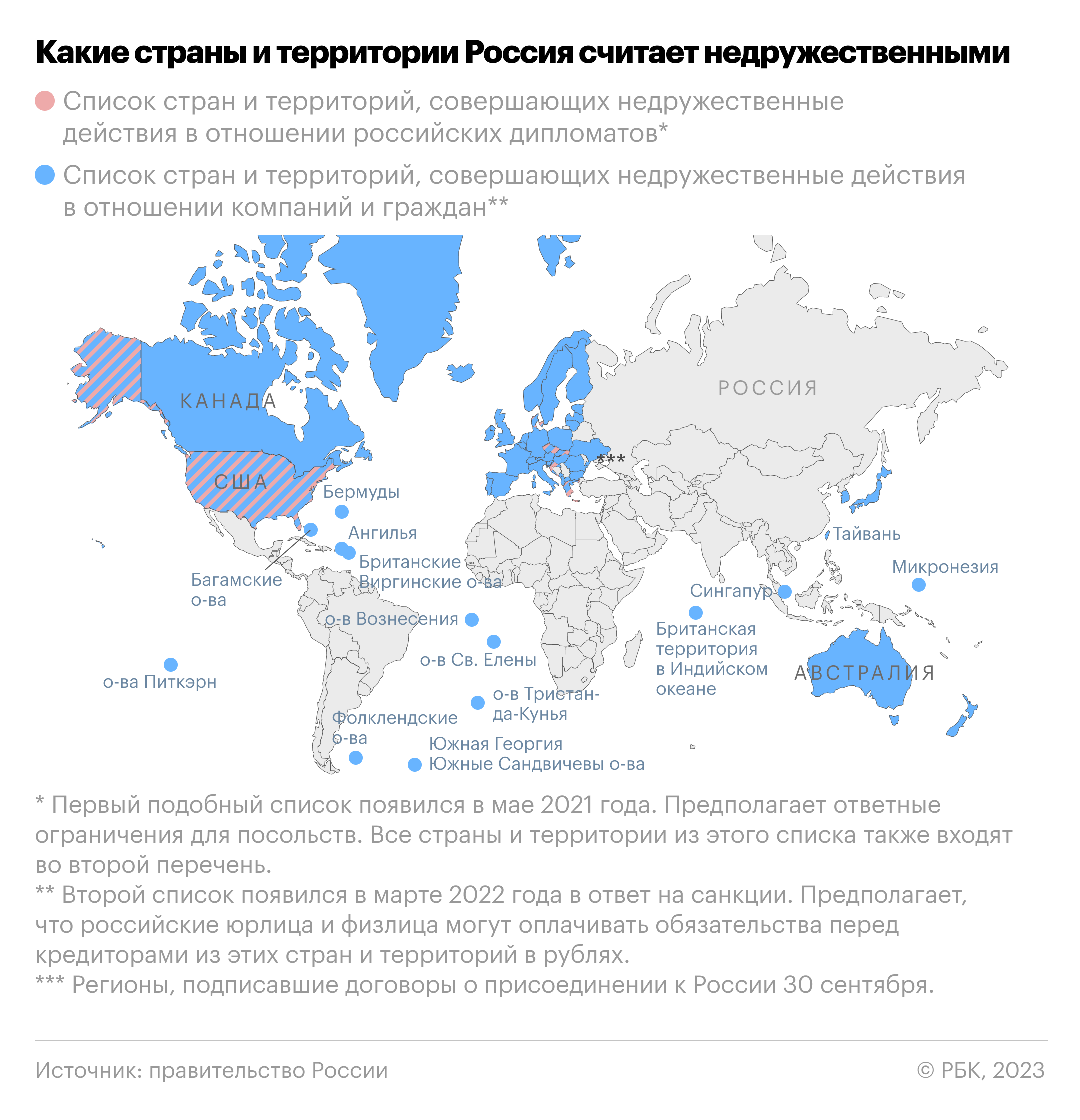 Какие страны Россия считает недружественными. Карта