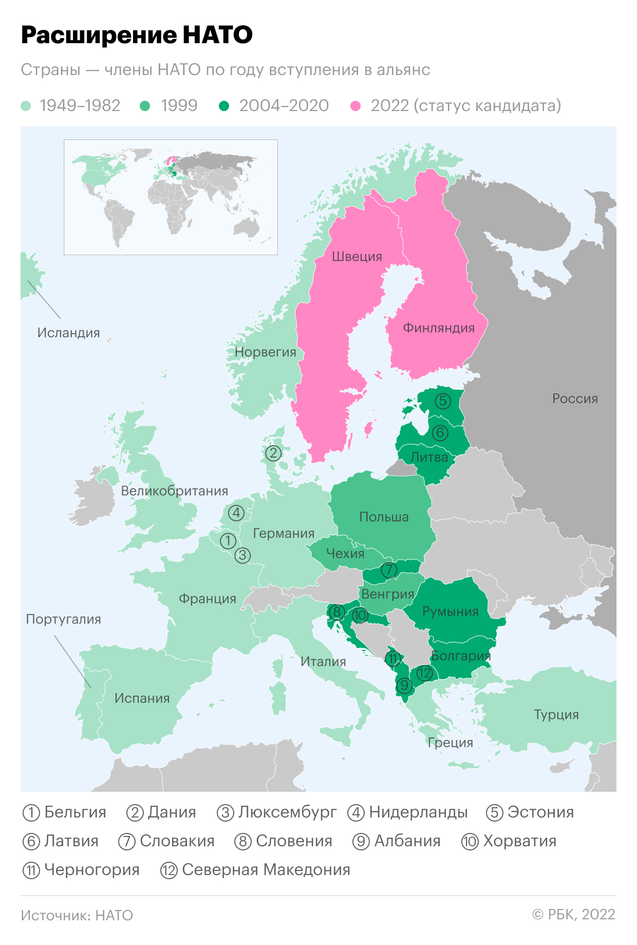 Как НАТО расширялось по всей Европе. Инфографика