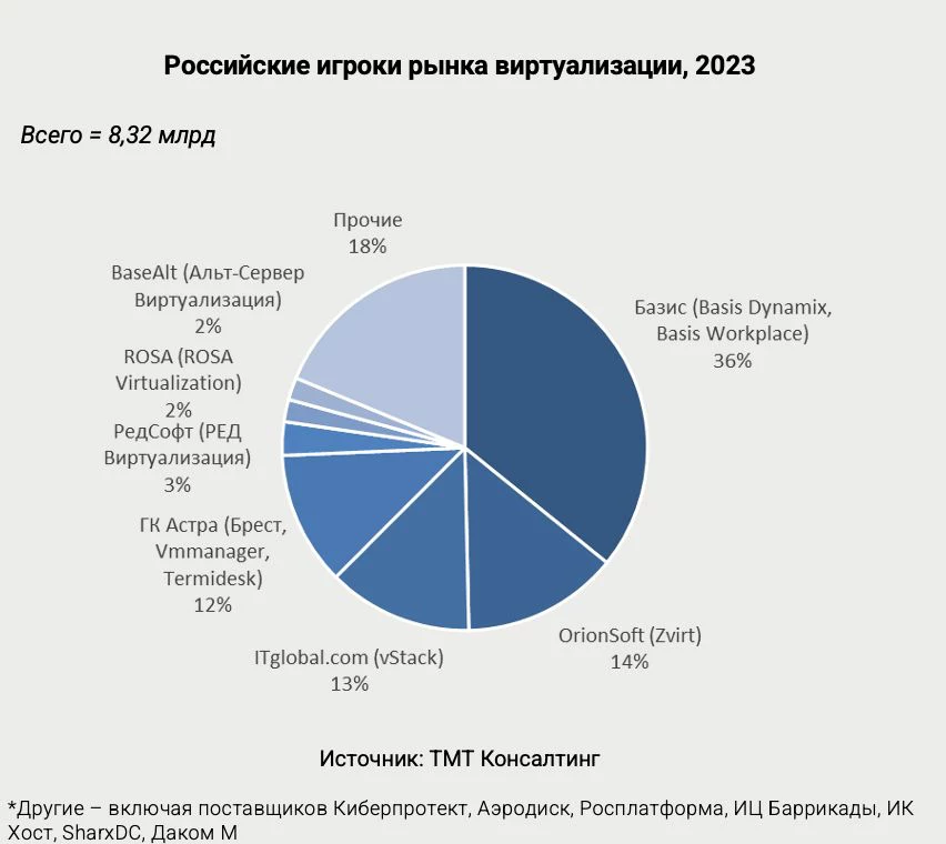 пресс-служба