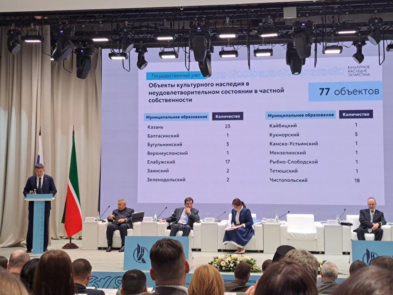 РБК Татарстан