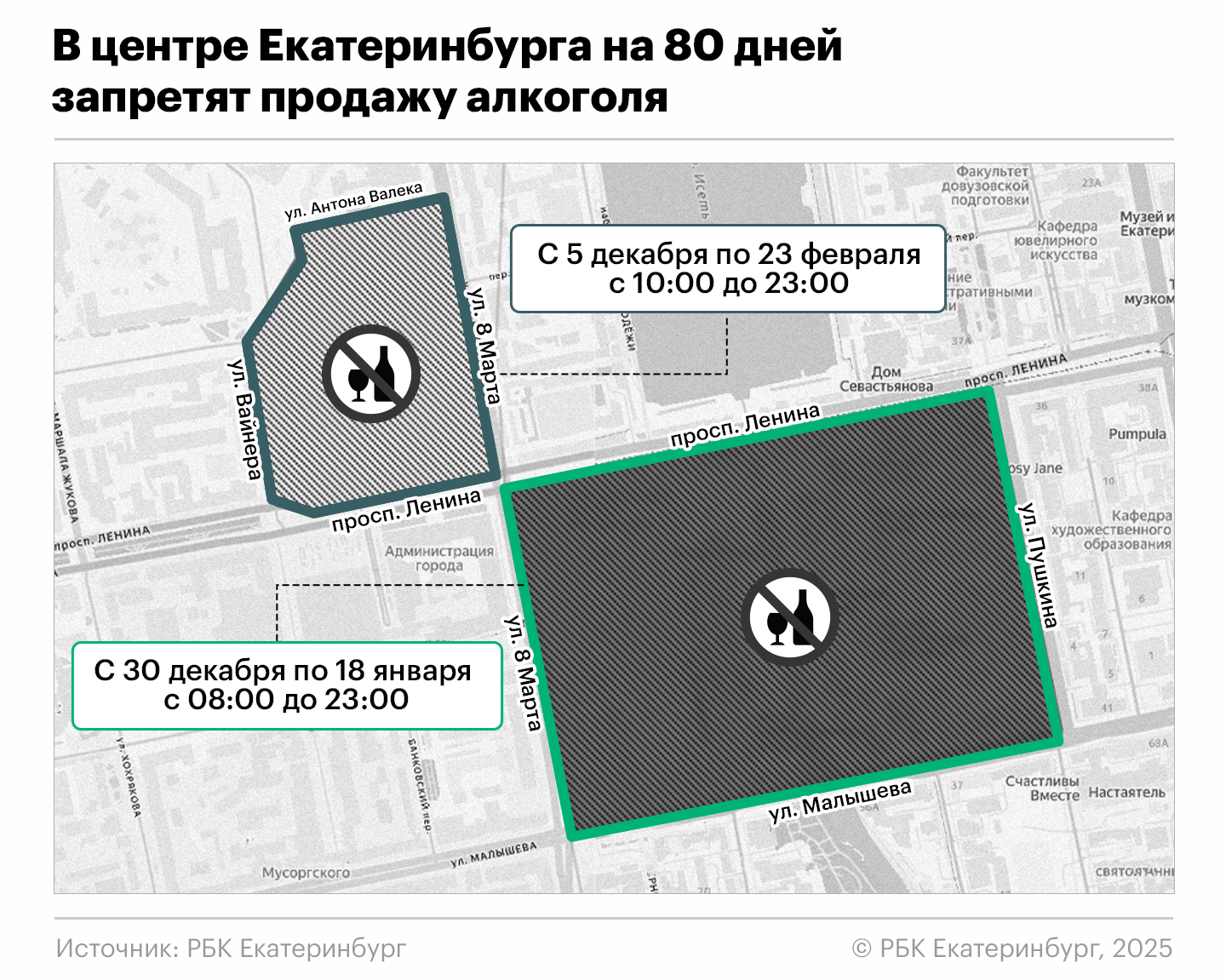 Фото: Анна Коваленко для РБК Екатеринбург