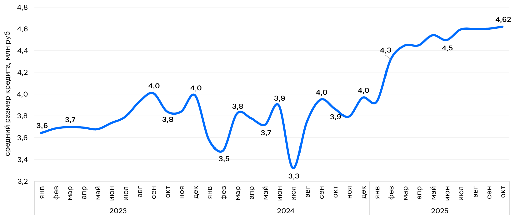 Фото: Пресс-служба "Циан"