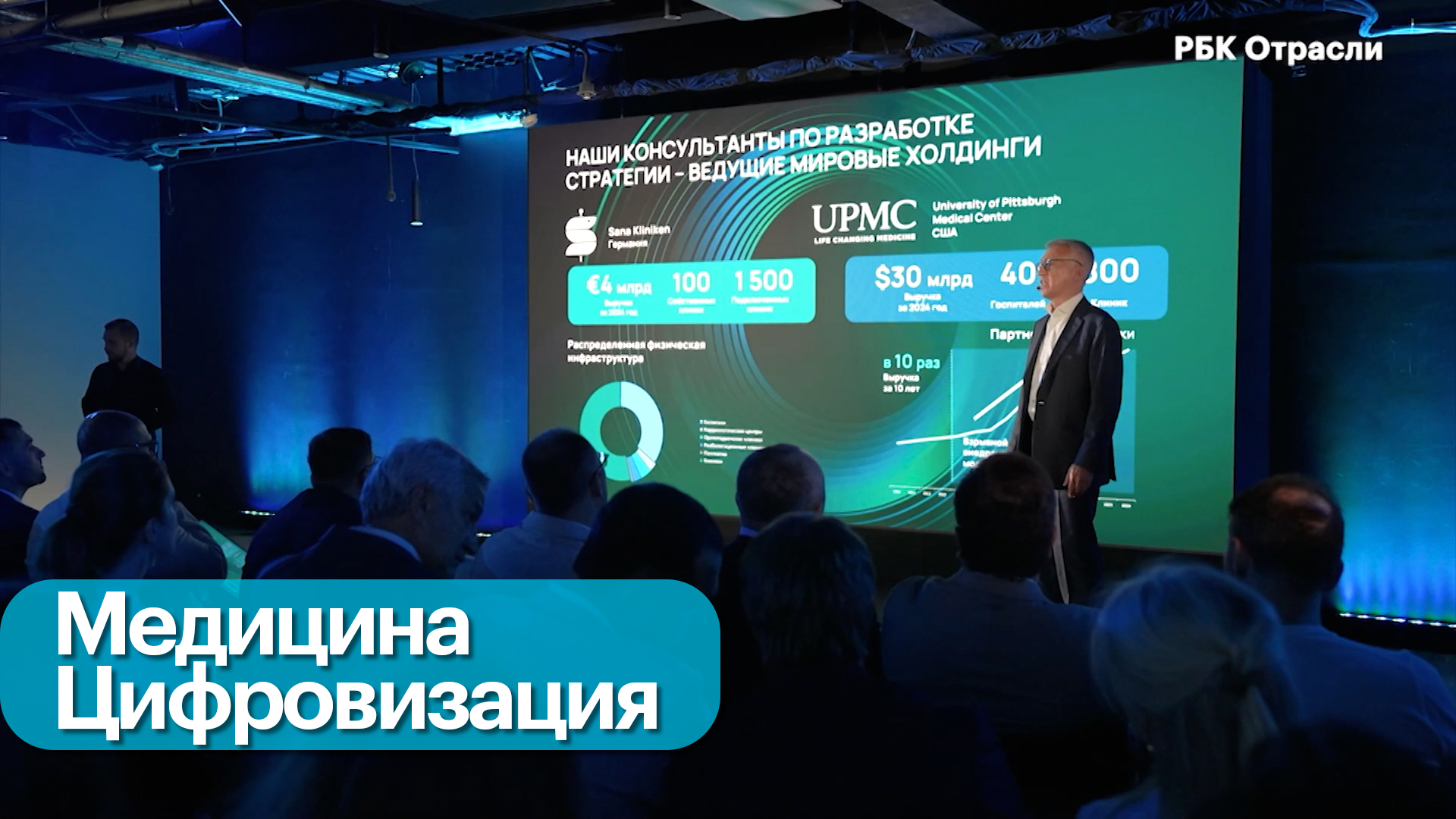 Фиджитал-платформа
