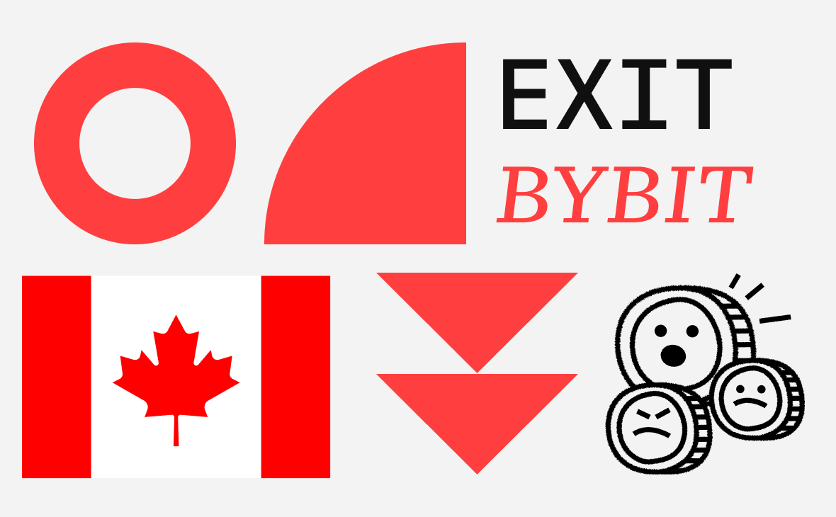 Криптобиржа Bybit объявила об уходе с рынка Канады вслед за Binance