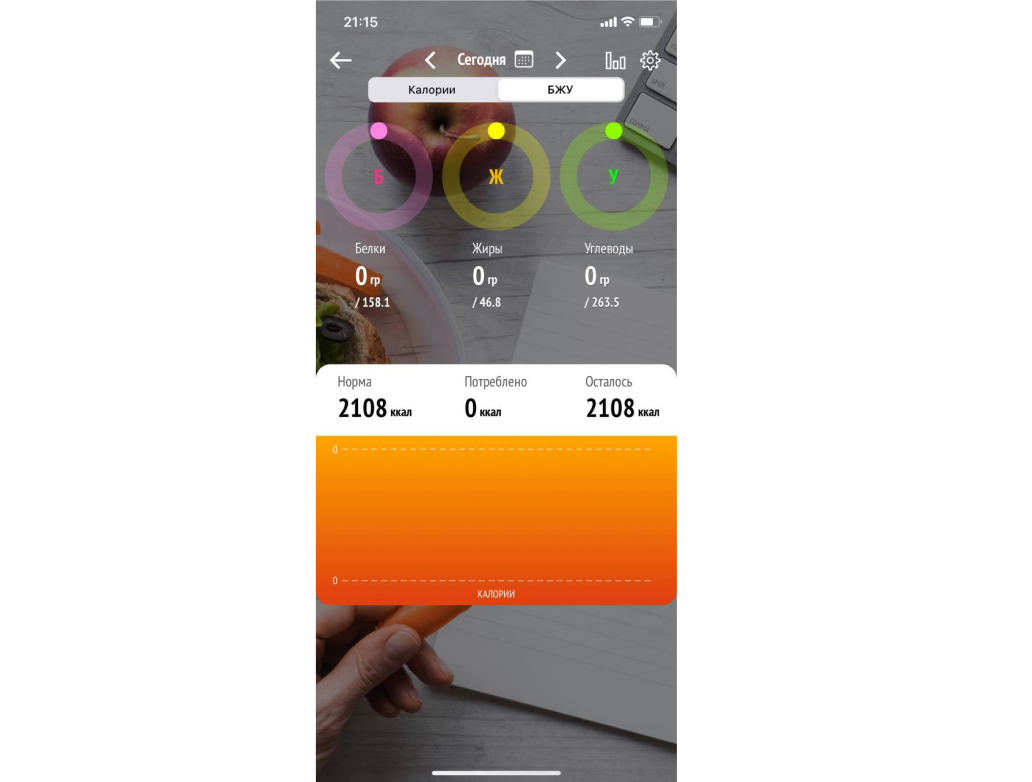 Раздел с КБЖУ в приложении