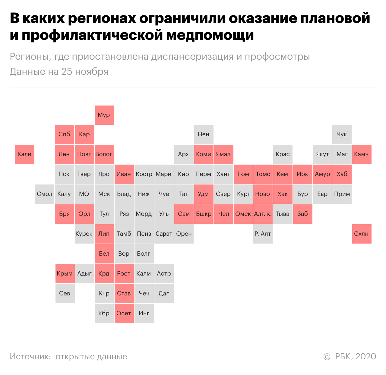 Какие шесть главных ограничений ввели в российских регионах. Главное