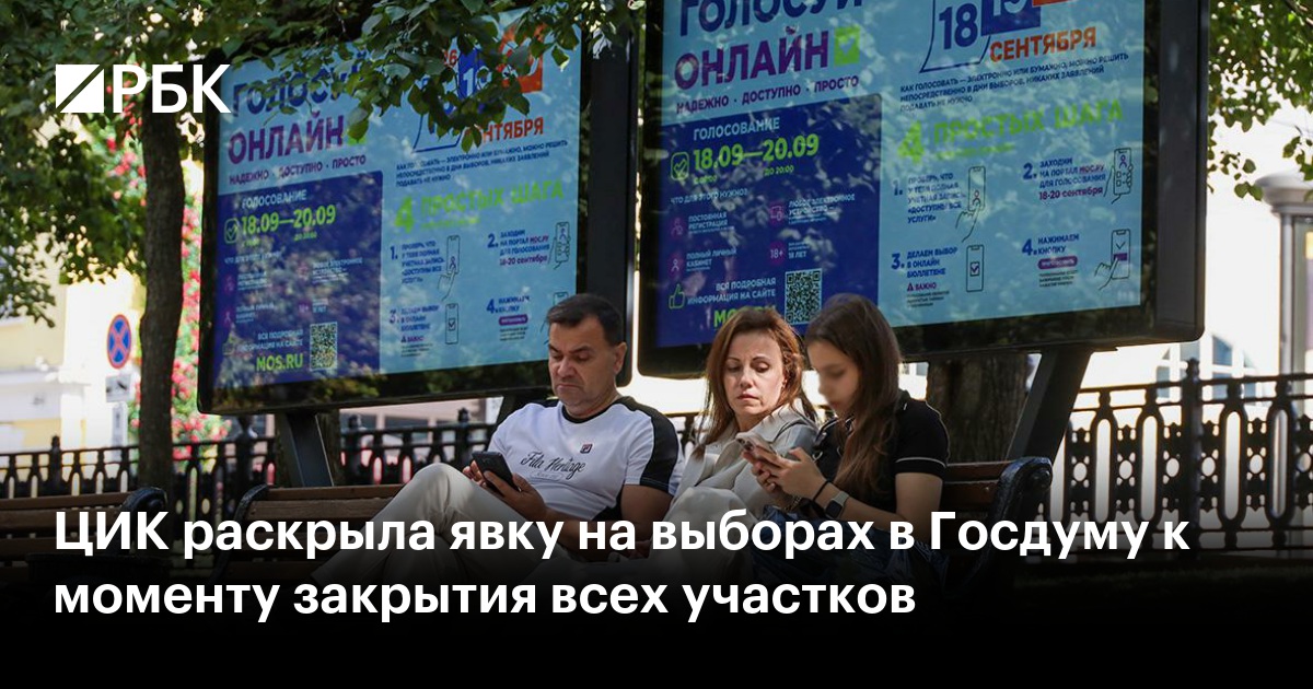 ЦИК раскрыла явку на выборах в Госдуму к моменту закрытия всех участков
