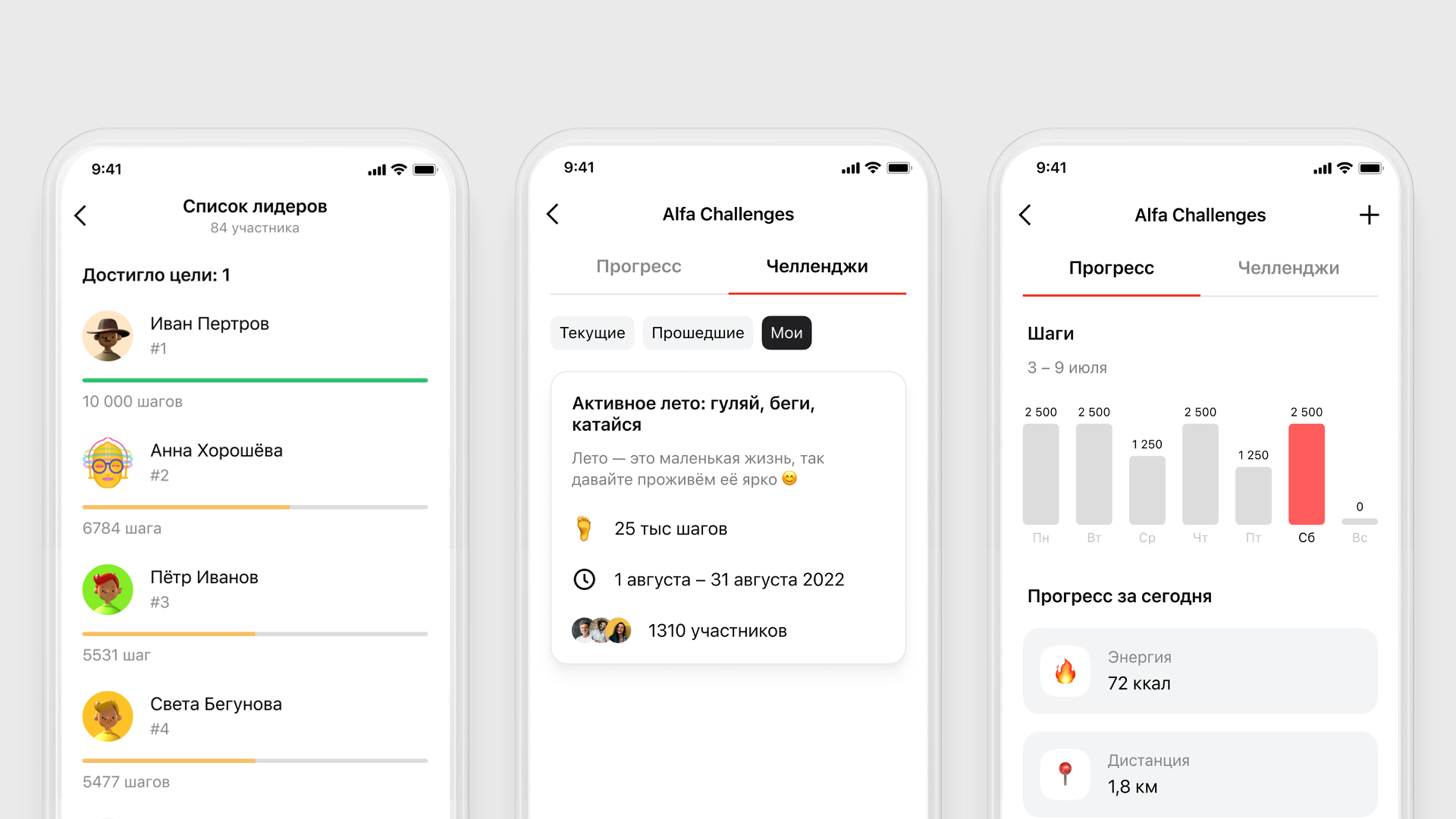 В сервисе&nbsp;Alfa Energy можно участвовать в челленджах, ставить цели и соревноваться с коллегами