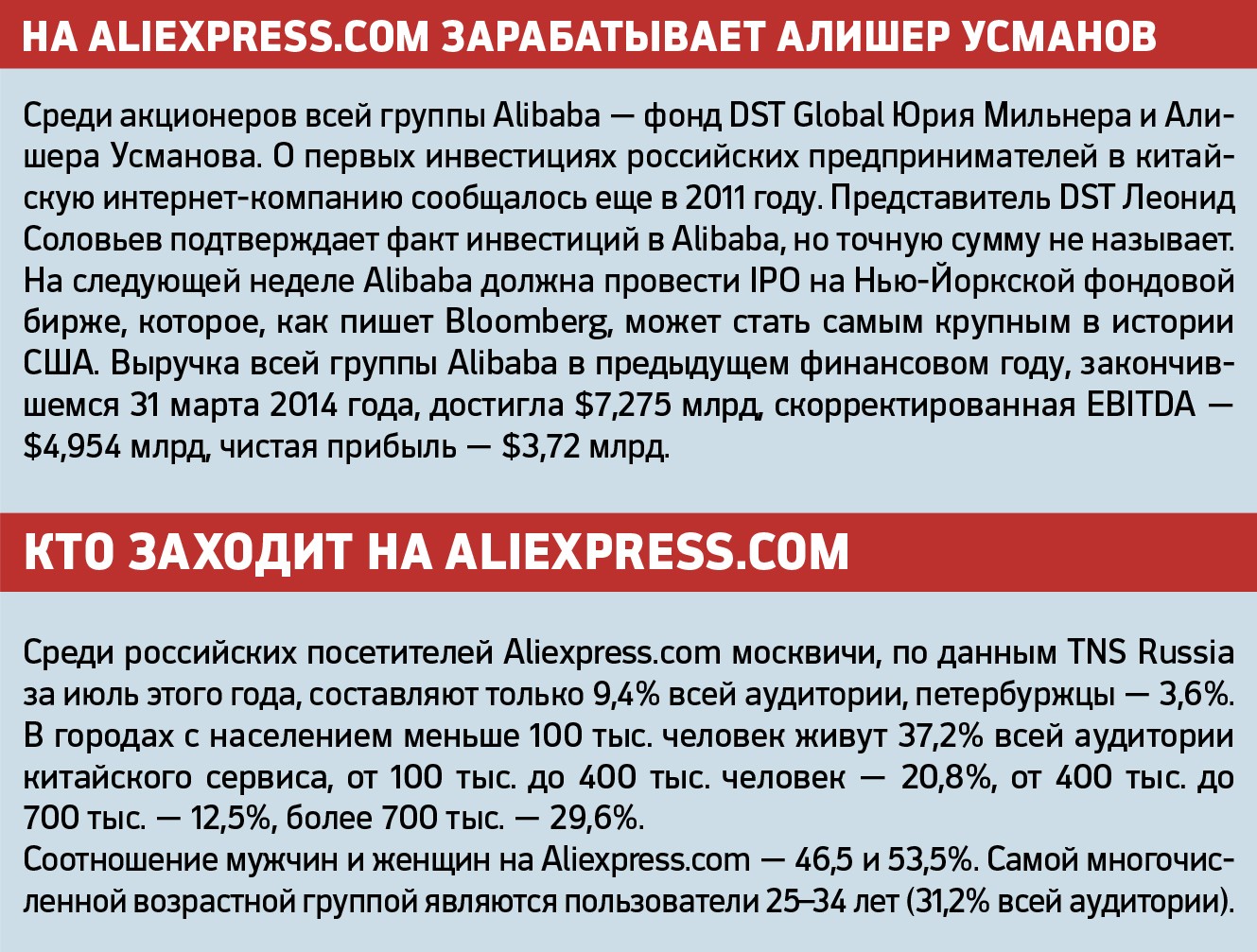 Китайский интернет-магазин попал в десятку крупнейших сайтов Рунета