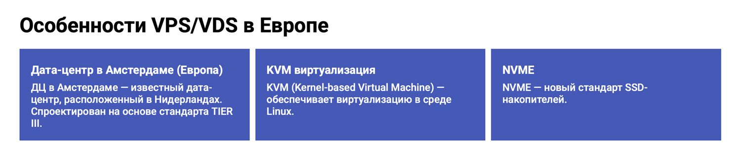 Топ провайдеров с VPS за рубежом и оплатой за рубли
