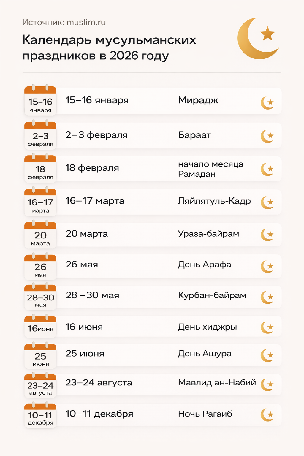 Мусульманские праздники в 2026 году