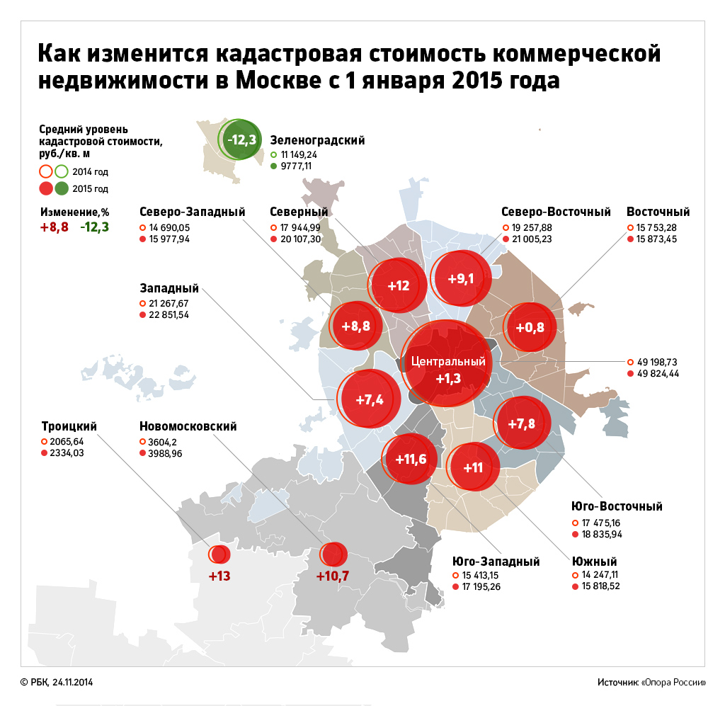 Кадастровая стоимость недвижимости в Москве резко вырастет с 2015 года